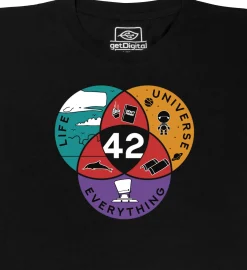 getDigital Merchandise^42 Life Universe Everything