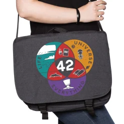 getDigital Merchandise^42 Life Universe Everything