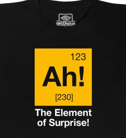 getDigital Wissenschaft^Ah! The Element of Surprise