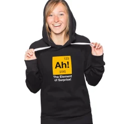 getDigital Wissenschaft^Ah! The Element of Surprise