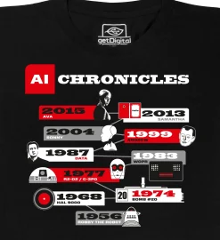 getDigital Merchandise^AI Chronicles