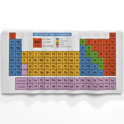 getDigital Badezimmer^Badehandtuch Periodensystem