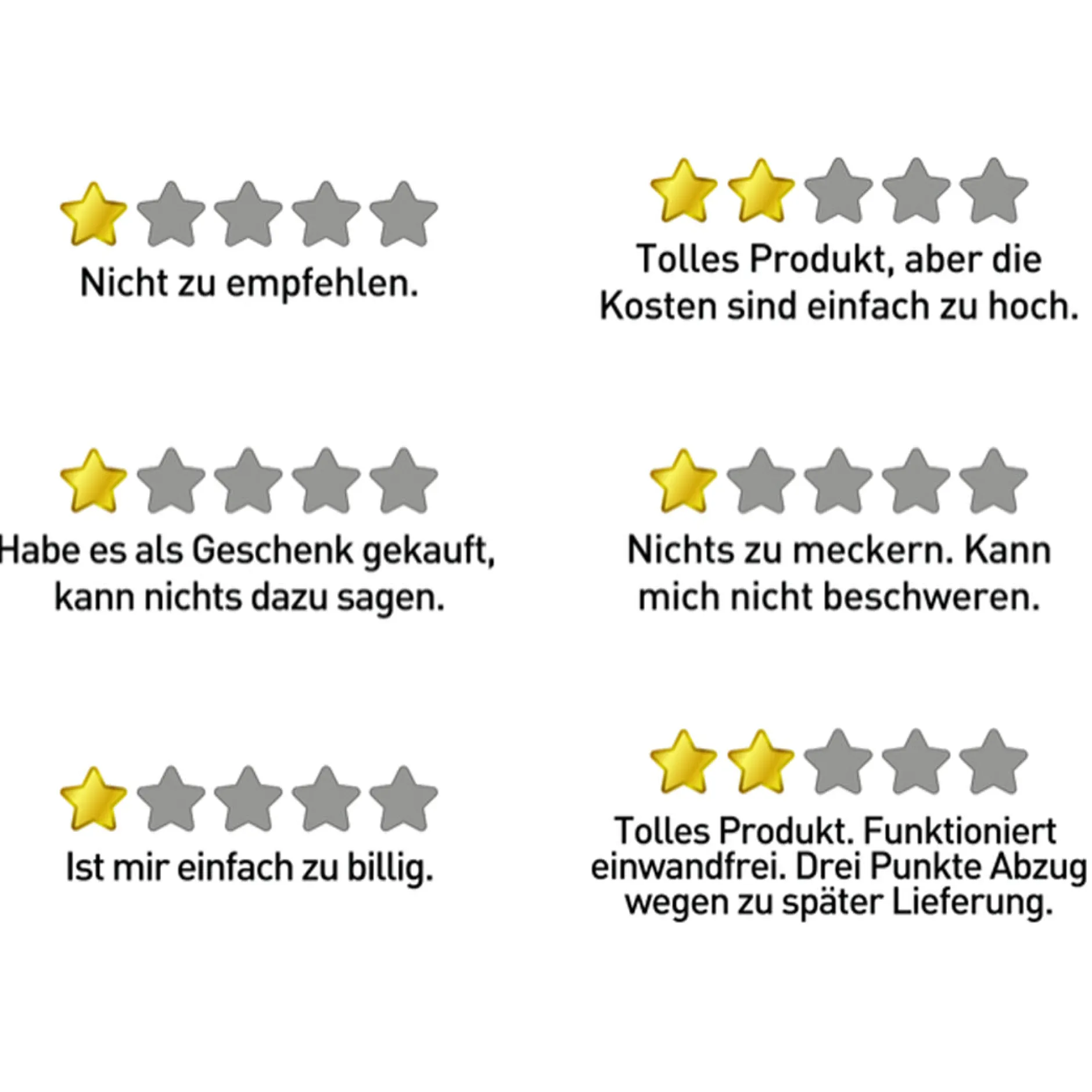 getDigital Aufkleber^Bewertungs-Sticker