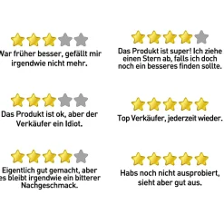 getDigital Aufkleber^Bewertungs-Sticker