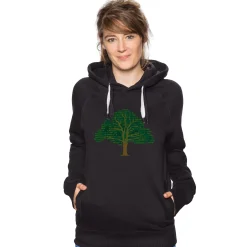 getDigital Wissenschaft|Informatik^Binary Tree