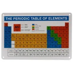 getDigital Blechschilder^Blechschild Periodensystem