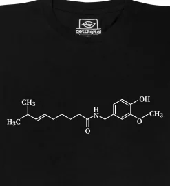 getDigital Wissenschaft^Capsaicin
