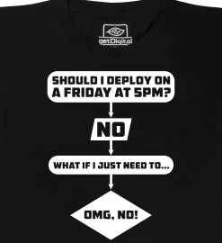 getDigital Informatik^Deploy on Friday?