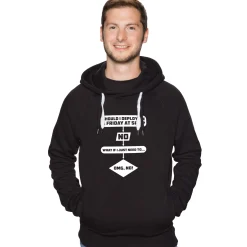 getDigital Informatik^Deploy on Friday?