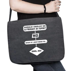 getDigital Informatik^Deploy on Friday?