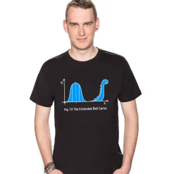 getDigital Wissenschaft|Informatik^Dinokurve