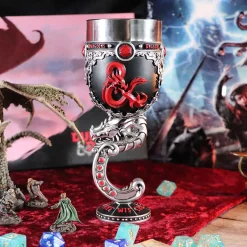 Nemesis Now Küche|Rollenspiel^Dungeons & Dragons Trinkgefäße