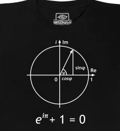 getDigital Wissenschaft^Einheitskreis