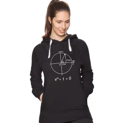 getDigital Wissenschaft^Einheitskreis