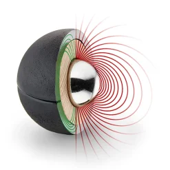 Feel Flux Aufbewahrung|Denkspiele^Magnet Schild