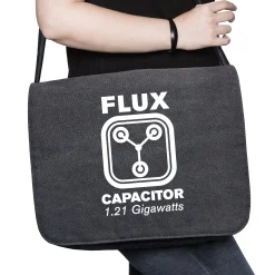 getDigital Merchandise^Fluxkompensator