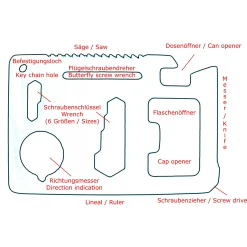 getDigital Accessoires|Draußen^Kreditkartenwerkzeug