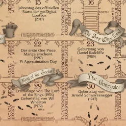 getDigital Poster^Nerdkalender 2026