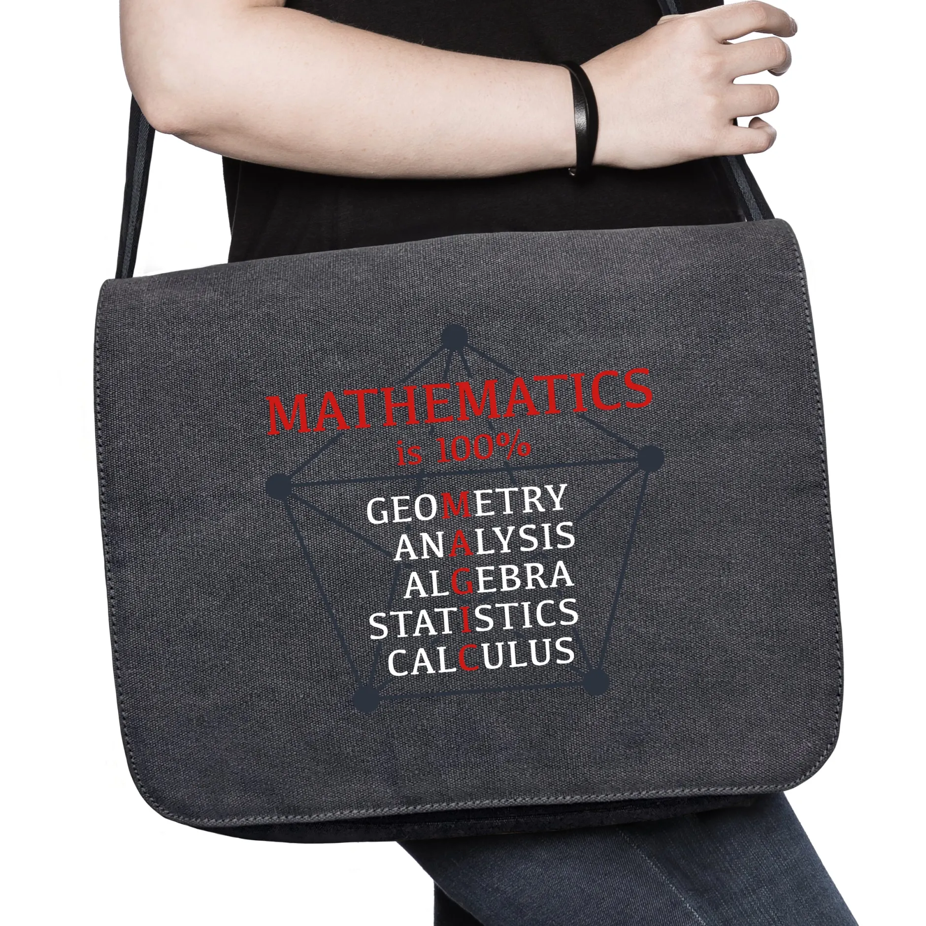 getDigital Wissenschaft^Mathematics is 100% Magic