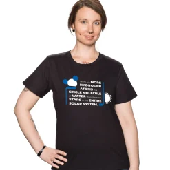 getDigital Wissenschaft|Accessoires^More Atoms than Stars