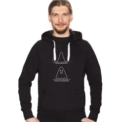 getDigital Wissenschaft^Paranormal Distribution