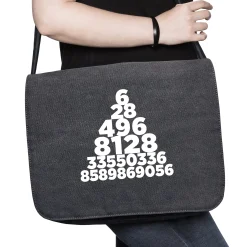 getDigital Wissenschaft^Perfekte Zahlen