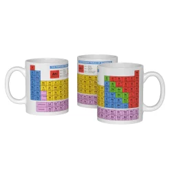 getDigital Küche^Periodensystem Becher