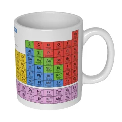 getDigital Küche^Periodensystem Becher