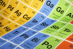 getDigital Badezimmer^Periodensystem Duschvorhang