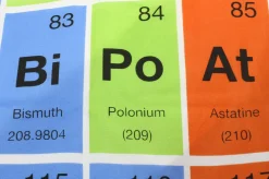 getDigital Badezimmer^Periodensystem Duschvorhang