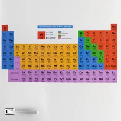 getDigital Küche^Periodensystem Kühlschrank Magnete