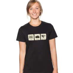 getDigital Wissenschaft|Informatik^Plant.zip.zip