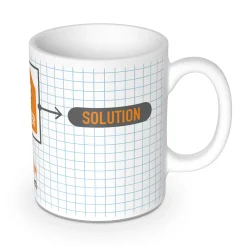 getDigital Küche^Problem Engineer Solution Becher