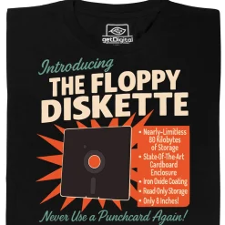 getDigital Informatik^The Floppy Diskette