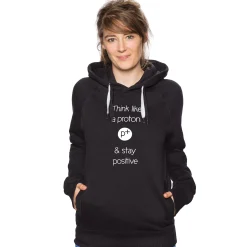 getDigital Wissenschaft^Think like a proton