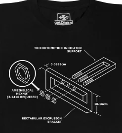 getDigital Wissenschaft^Trichotometrie