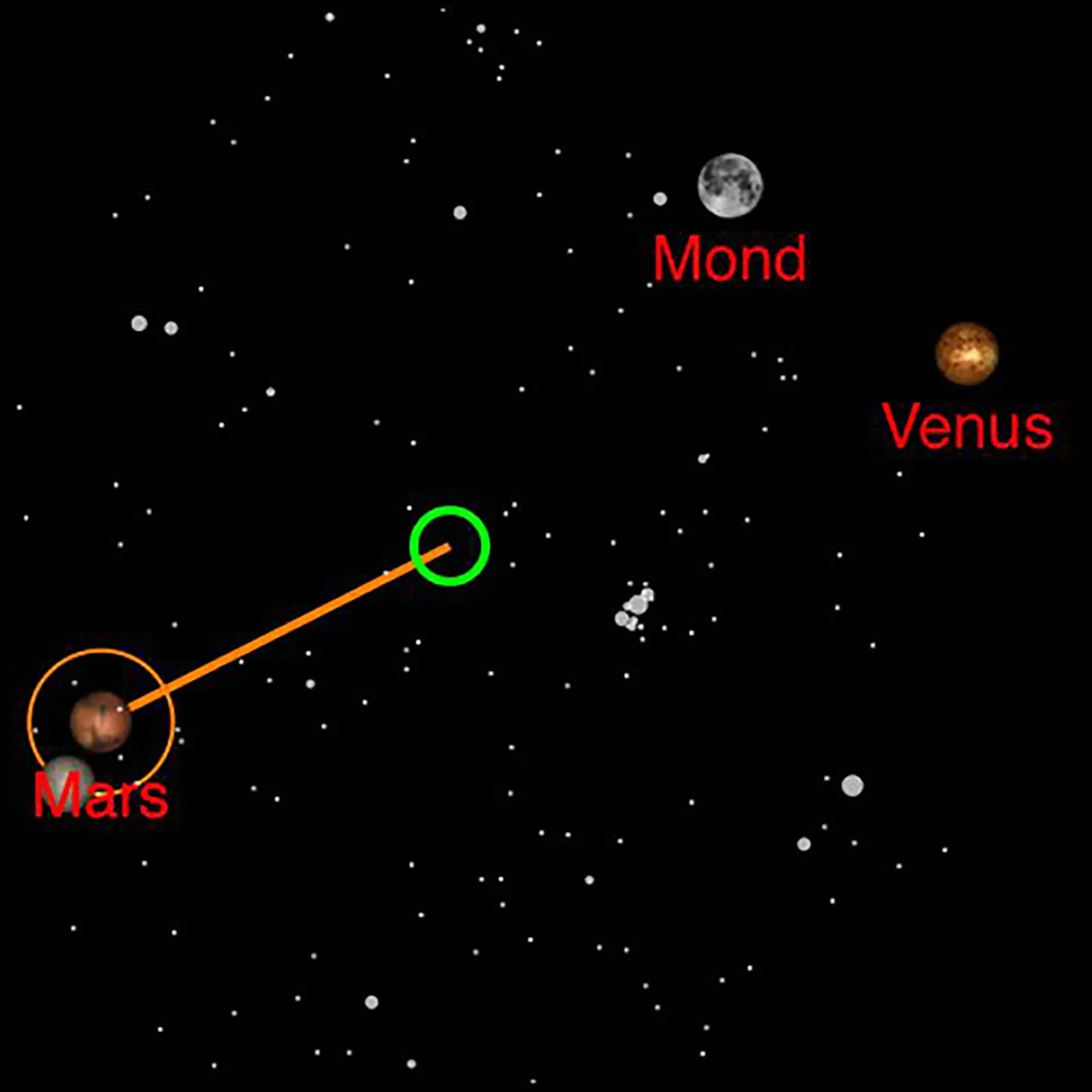 Omegon Draußen^universe2go Planetarium fürs Smartphone