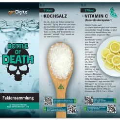 getDigital Küche^Wasserkaraffe Bottle of Death