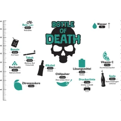 getDigital Küche^Wasserkaraffe Bottle of Death