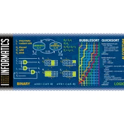 getDigital Küche^Wissenschaftsbecher Informatik
