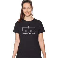 getDigital Wissenschaft^You shall not pass