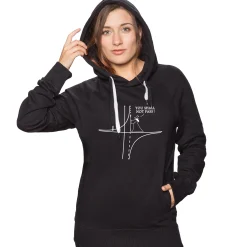 getDigital Wissenschaft|Merchandise^You Shall Not Pass Graph